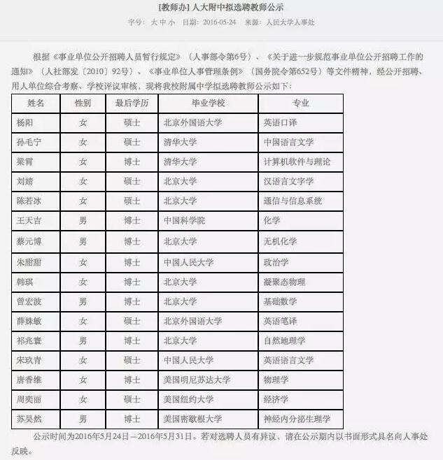 北京10万家庭争优质资源成困局的背后真相